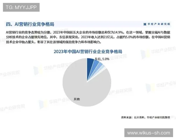 《电竞圈新变局全球赛事格局重塑引发行业新一轮竞争》