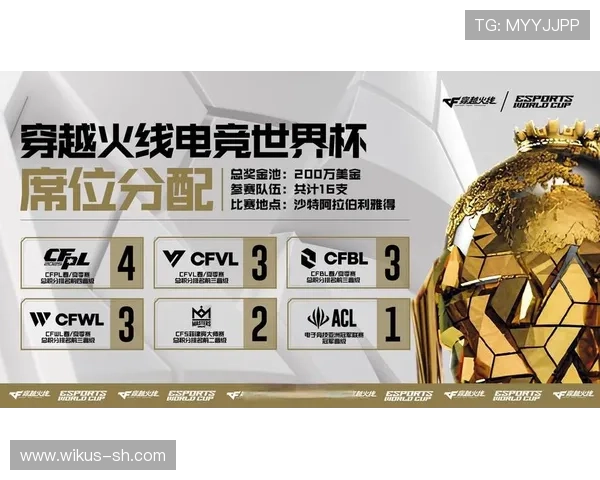 《2025年全球电竞赛事盛况回顾：新兴游戏崛起与老牌战队激战》