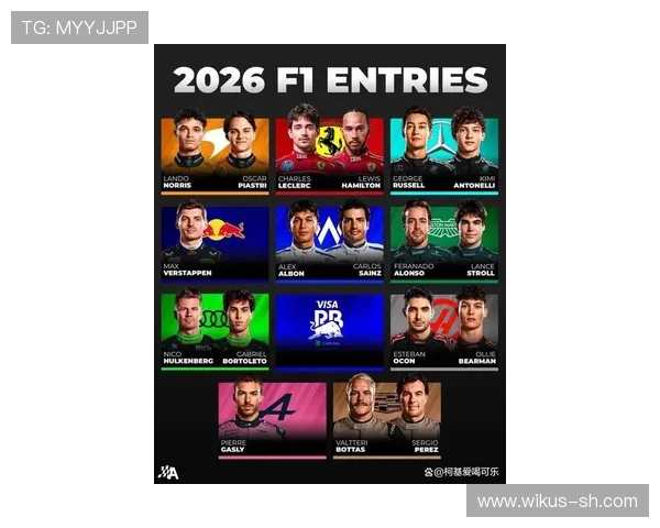 F1赛季最新动态：车手阵容调整与技术创新引发热议