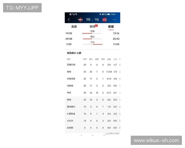 新赛季焦点之战湖人险胜勇士引发联盟格局走向大讨论热潮持续升温