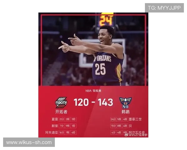 鹈鹕全队状态火热年轻核心崛起新赛季力争在西部掀起强劲风暴